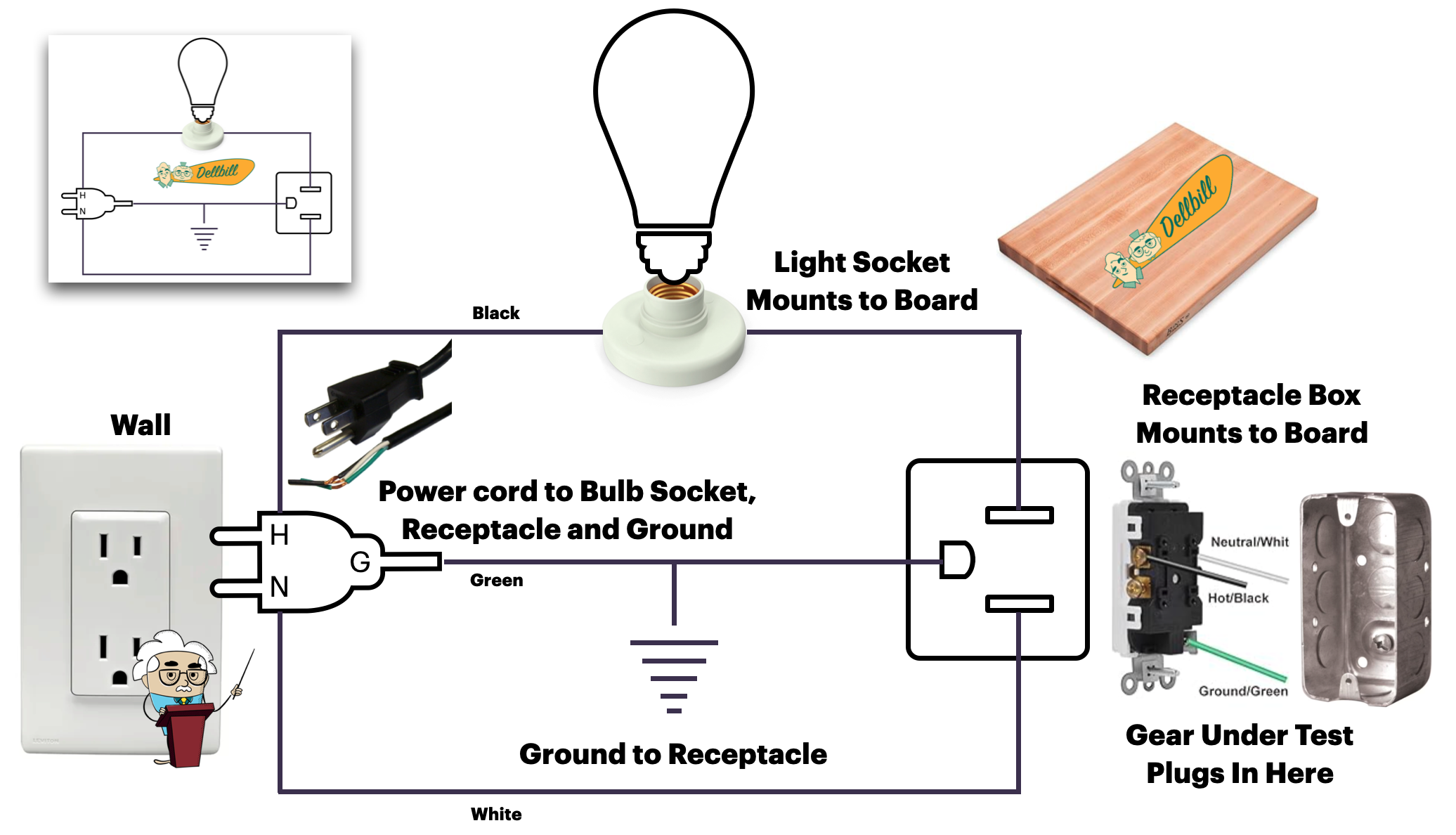 Lightbulb Current Limiter